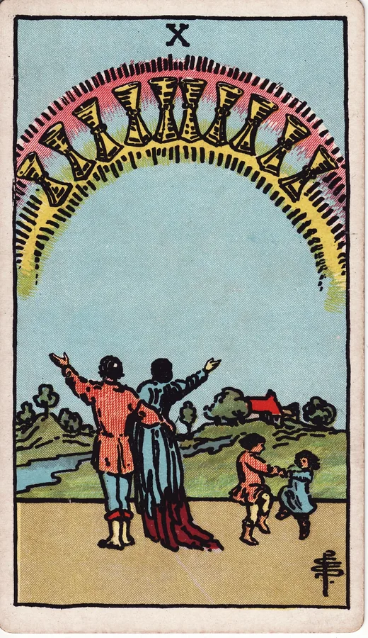 Ten of Cups tarot card (Rider-Waite-Smith)